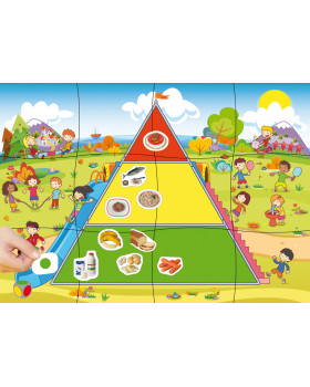 Pyramida zdravé stravy